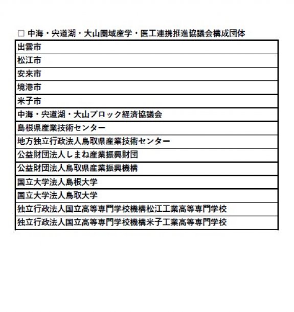 協議会構成団体